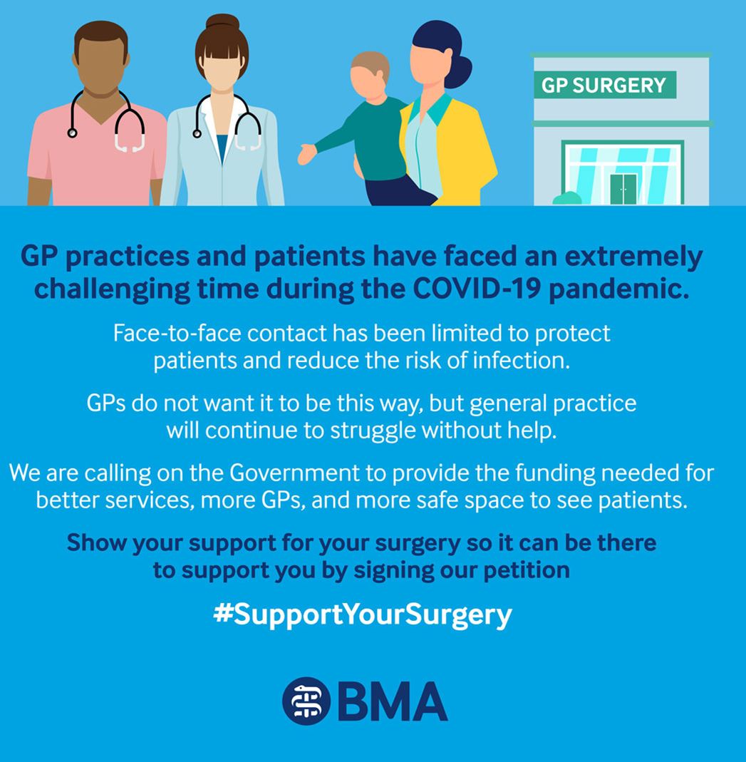 Support your GP